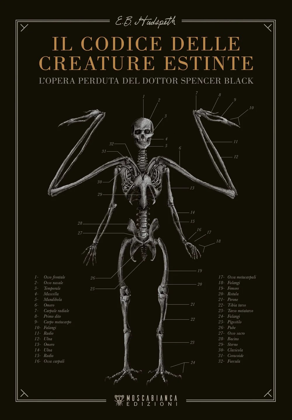 Codice Delle Creature Estinte. L'opera Perduta Del Dottor Spencer Black (il) - Hudspeth E.b.